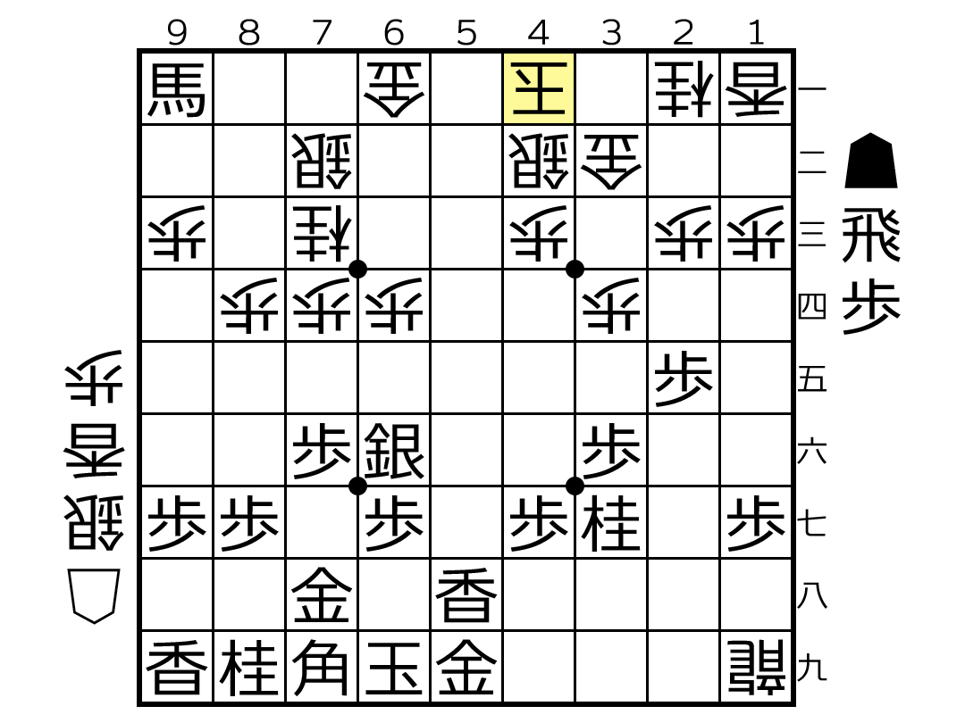 【ハイライト】第16回朝日杯将棋オープン戦一次予選1ブロック・行方ー宮田 | つなよしのボードゲーム研究所