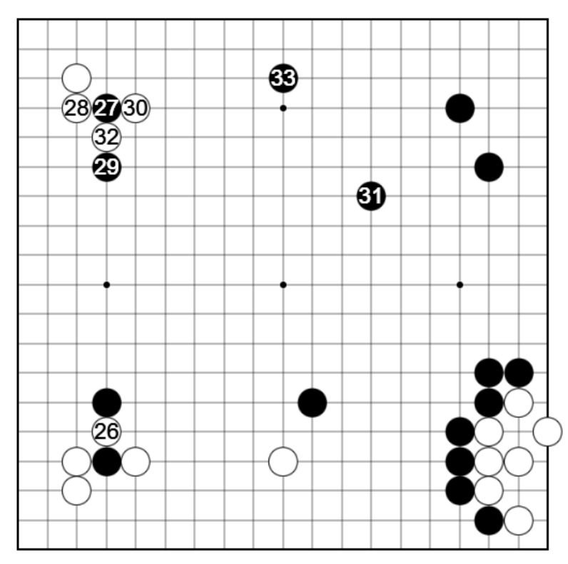 19路の布石②~両三々の対策 | つなよしのボードゲーム研究所
